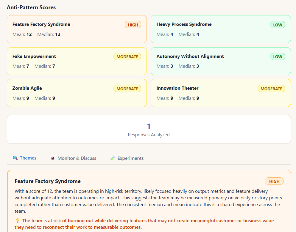 Frankee anti-pattern assessment scores across six dimensions with risk levels and AI analysis