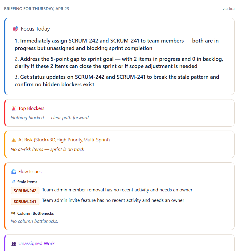 Frankee standup briefing showing focus today, blockers, flow issues, stale items and anti-pattern detection